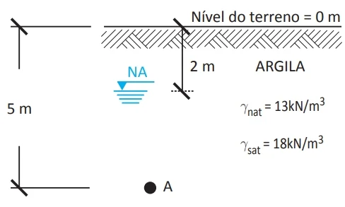 ENADE 2023 - QUESTÃO 30