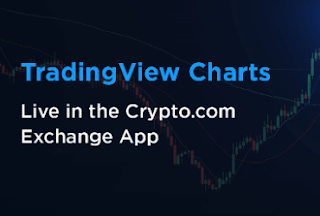 Fitur TradingView Chart Untuk Trader Forex, Saham Dan Bitcoin