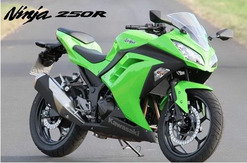 Harga Kawasaki Ninja 250 Baru Bekas 