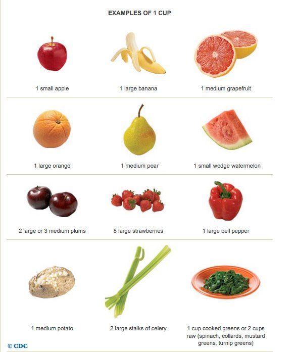 Examples of healthy food