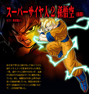 imagenes de la transformaciones de goku - Filtradas Imagenes de la nueva Transformacion de Goku 