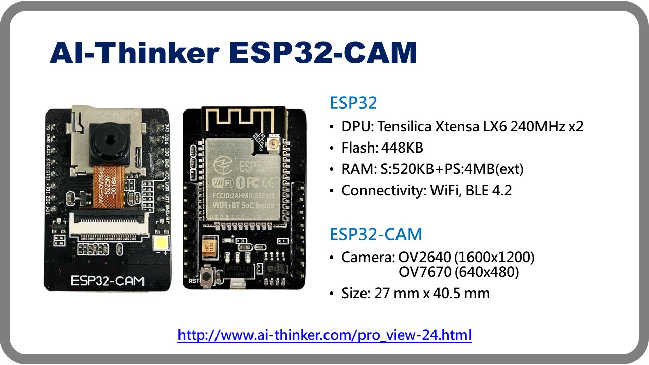 Ai-thinker ESP32-CAM