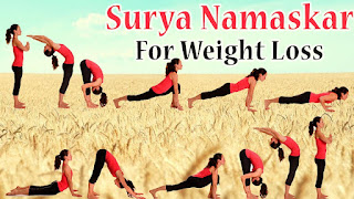 Ayurveda Weight Loss Packages