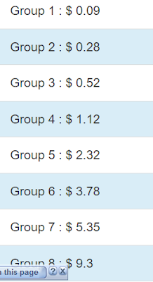 the image shows that evry upper group has the upper income.It is increasing group by group.1st group's income is $.08 while group 8 has the earning amount of $9.3