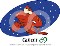 Ramalan Bintang Cancer Hari Ini 2012