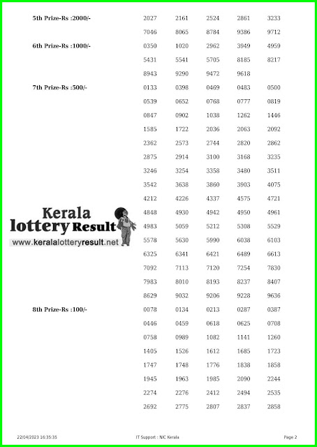 Off. Kerala Lottery Result 22.04.2023, Karunya KR 598 Results Today