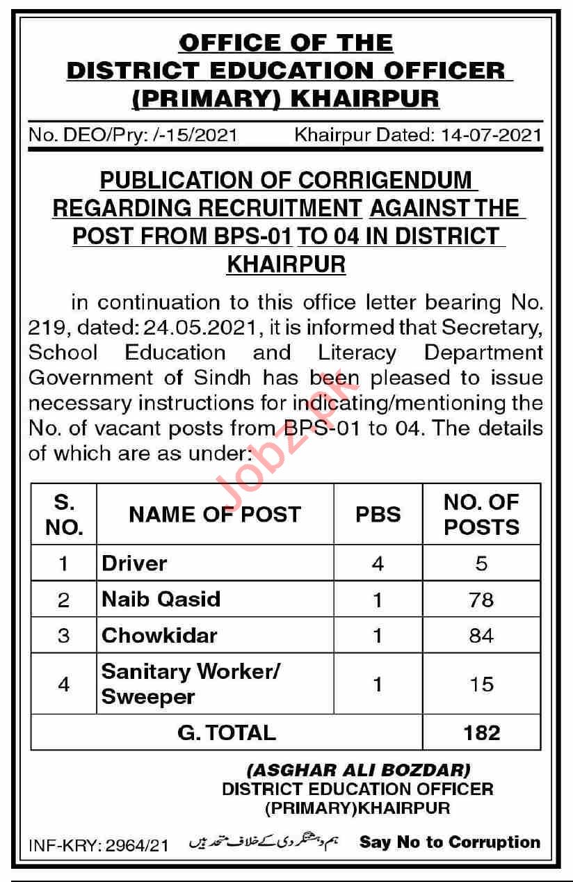 District Education Officer DEO Primary Khairpur Jobs 2021