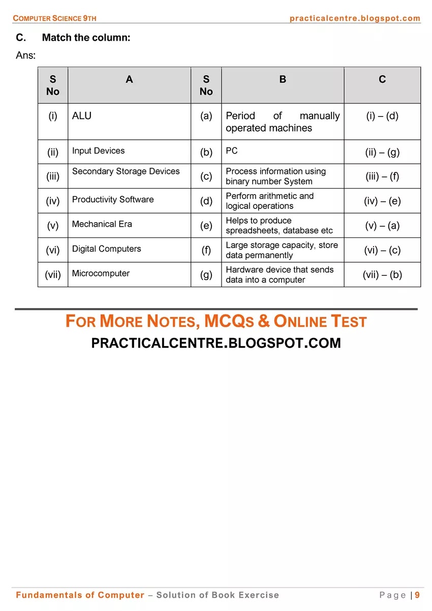 fundamentals-of-computer-solution-of-book-exercise-computer-science-9th-notes