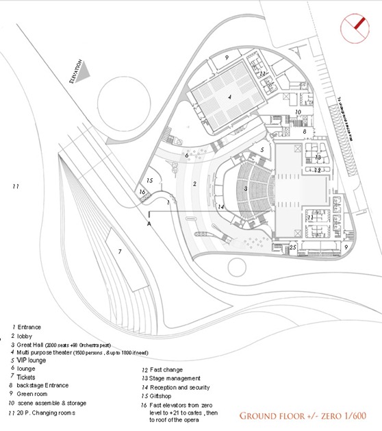 Ground floor plan