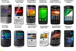 Daftar Harga Blackberry Terbaru