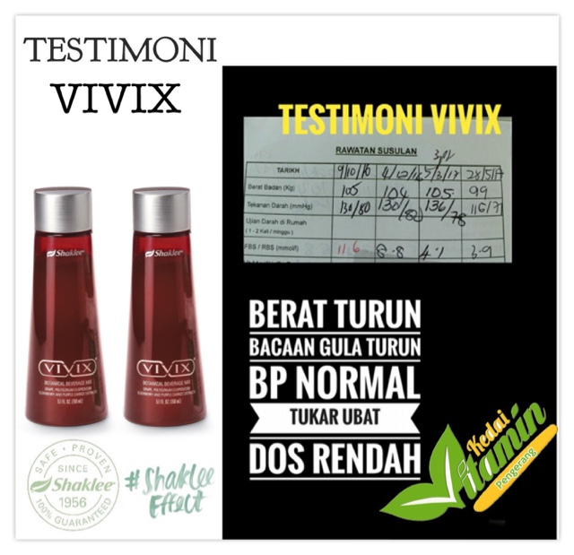 Testimoni Vivix Bantu Turun Gula Dalam Darah ~ VITAMIN WAWA