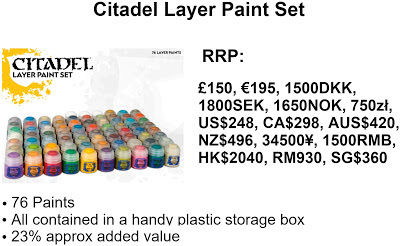 Citadel Layer Paint Set