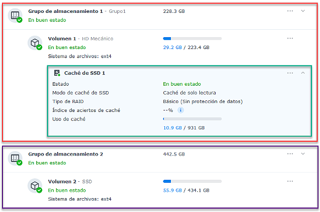 CACHE SSD EN SYNOLOGY DISKSTATION MANAGER