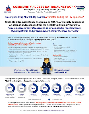 Prescription Drug Affordability Boards: A Threat to Ending the HIV Epidemic?