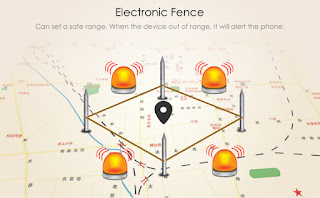 GPS Tracking