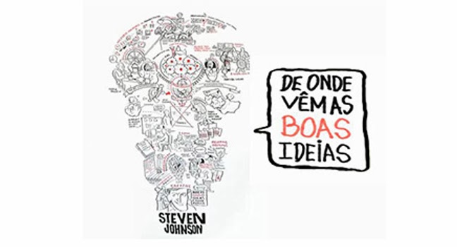 http://tradstar.info/blog/de-onde-vem-boas-ideias/