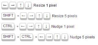 keyboard shortcuts for measureit 