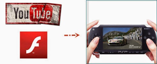 convert FLV files from YouTube to play on a PSP