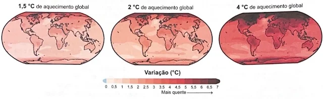 Simulação de mudança da temperatura média anual em relação ao período pré-industrial em três cenários de aquecimento global