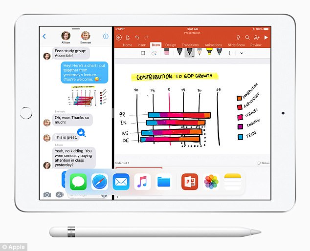 The new 'most affordable iPad' available in silver, space grey and gold will cost $329 (£319) and $299 for schools in the US.  Integrated with Apple Pencil support, it has an eight mega-pixel camera, 9.7-inch Retina display, an A10 fusion chip, weighs 154 gram with over 200,000 education dedicated applications.