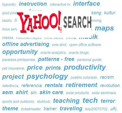 Foto Imagen de los tag clouds de myweb.yahoo.com. Márketing por Internet de Yahoo