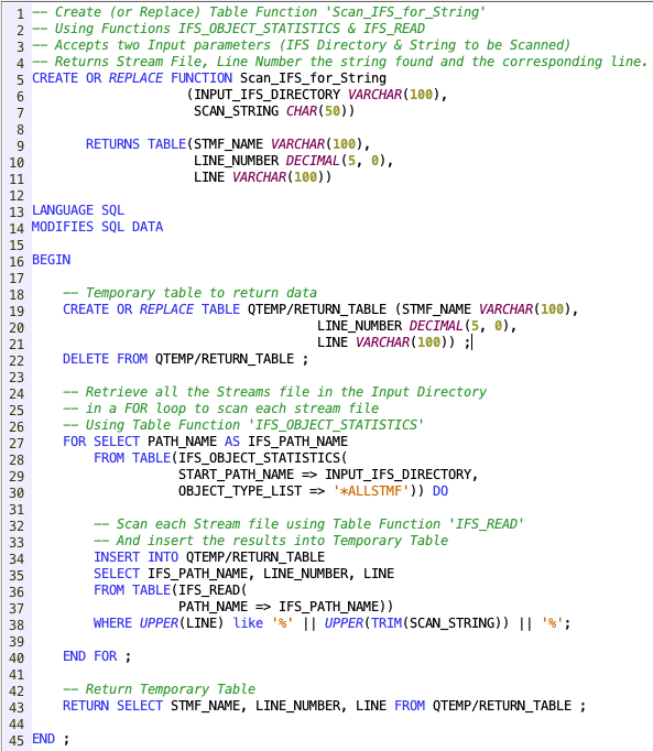 Scan for a string in IFS using SQL Functions - IBM i