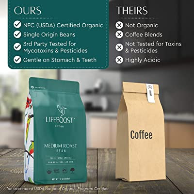 lifeboost coffee pods amazon, lifeboost coffee ph, lifeboost coffee promo, lifeboost coffee ph level, lifeboost coffee reddit, lifeboost coffee recipes, lifeboost coffee reviews amazon