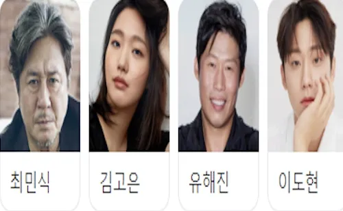 영화 파묘 출연진