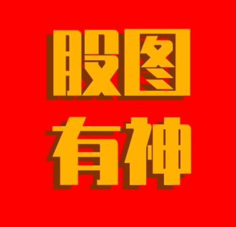 【股图有神】@真传媒财经专栏
