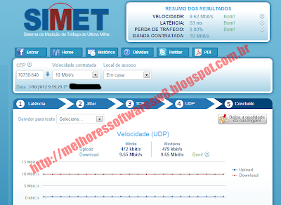 Teste sua conexao Internet