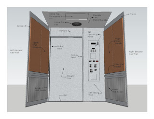 Elevator Interior Renovation