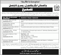 pakistan agriculture jobs