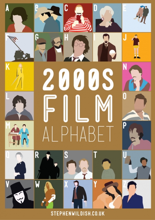 2000's Alphabet Movie Quiz