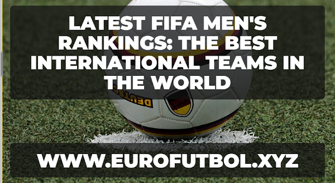 Global Club Soccer Rankings May 2023 | www.eurofutbol.xyz