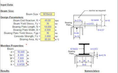 Download format hitungan struktur Steel Beam Bearing Plate Design