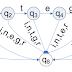 Implement DFA that accepts only 'int' or 'integer'