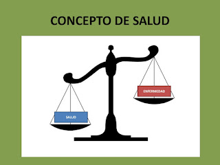 Presentación sobre la salud