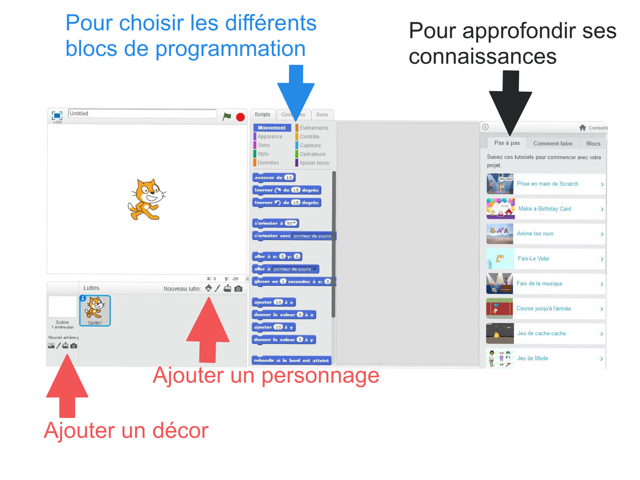 Apprendre à utiliser Cratch en 2 minutes