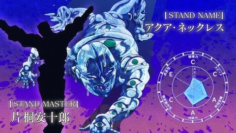 ジョジョ漫画考察 スタンド考察 アンジェロのアクア ネックレスを解説
