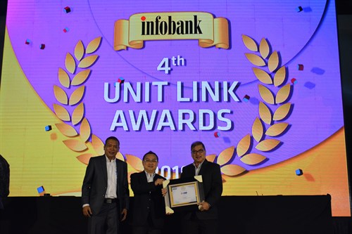 Asuransi Jiwa terbaik produk Unit Link versi majalah Info Bank