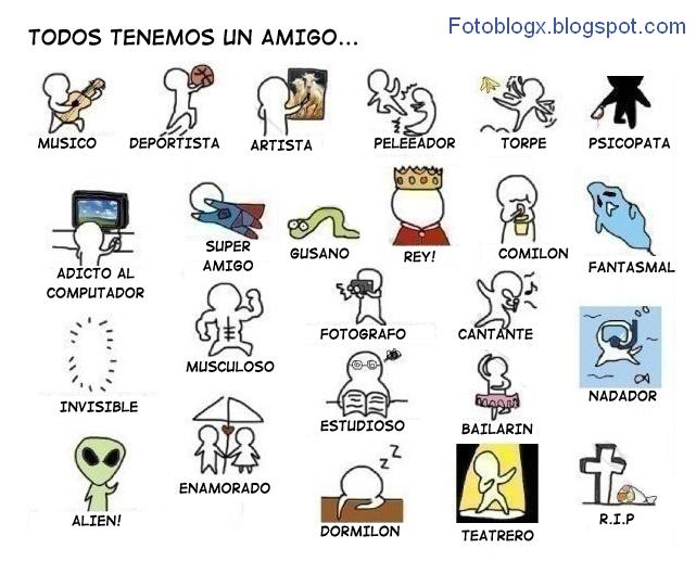  Como Son Tus Amigos de Facebook