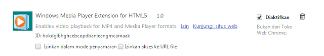 Windows Media Player Plugin Untuk Chrome