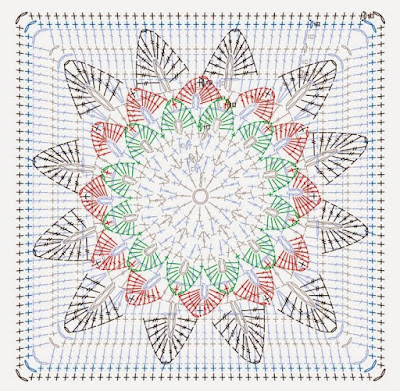 crochet baby blanket, crochet patterns, crochet patterns baby, crochet patterns baby blankets, crochet patterns for blankets, free crochet baby patterns, free crochet patterns to download, 