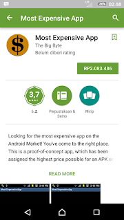 Most Expensive App