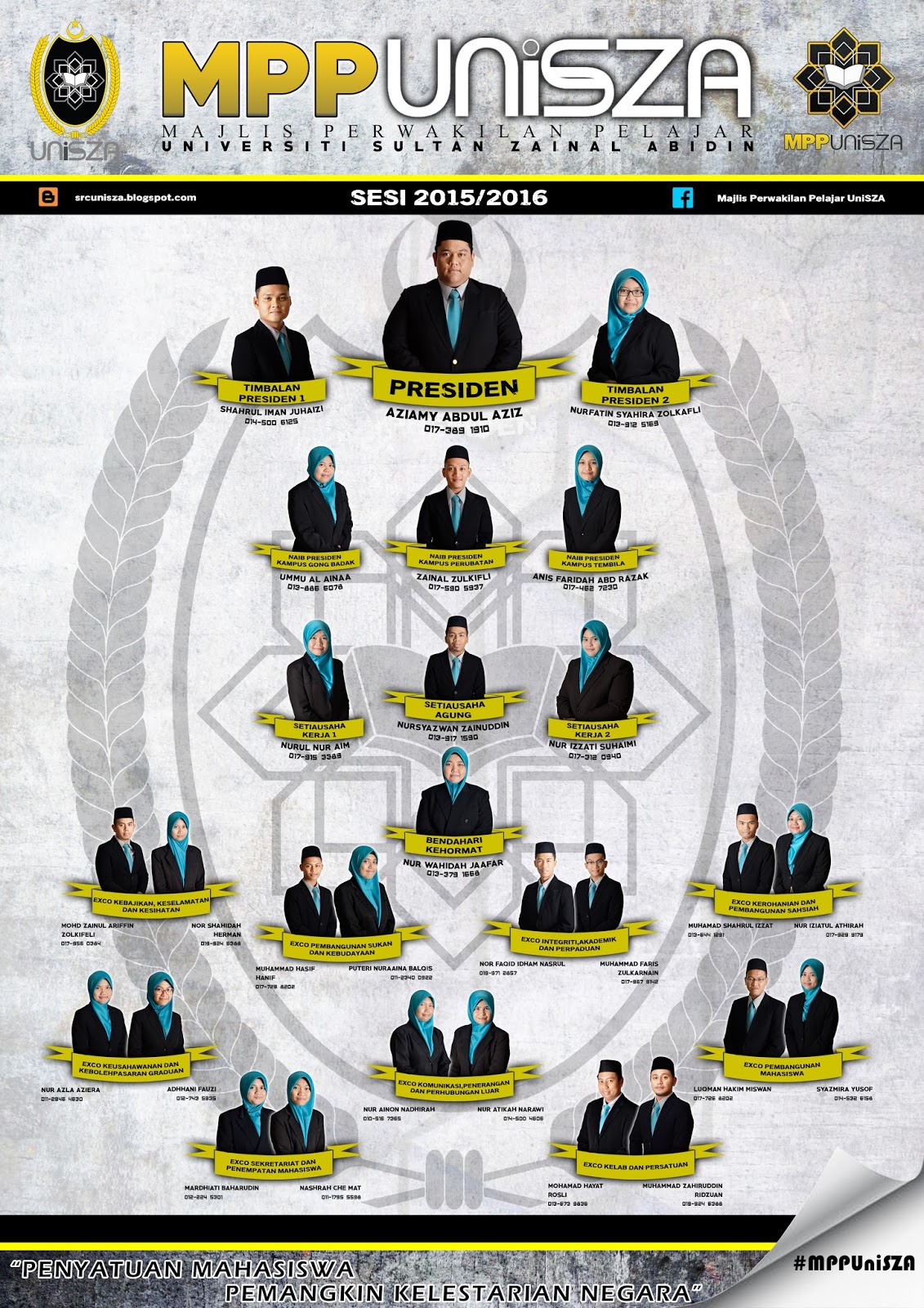 CARTA ORGANISASI ~ MPP UniSZA