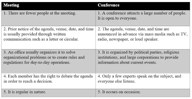 differences-between-meetings-and-conferences