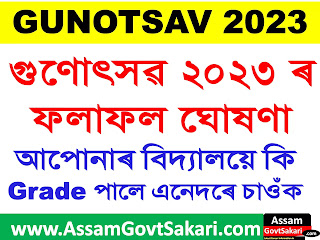 Gunotsav Assam 2023 Result