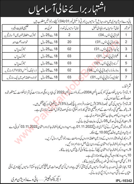 Highway-Division-Murree-Jobs-2022-October-Beldar