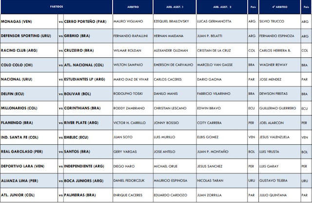 arbitros-futbol-designaciones-libertadores2