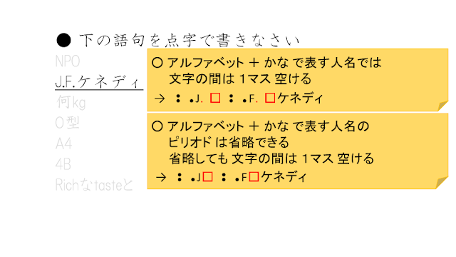 アルファベットとかなで表す人名のピリオドは省略できる、省略しても文字の間は１マス空ける、と説明された図